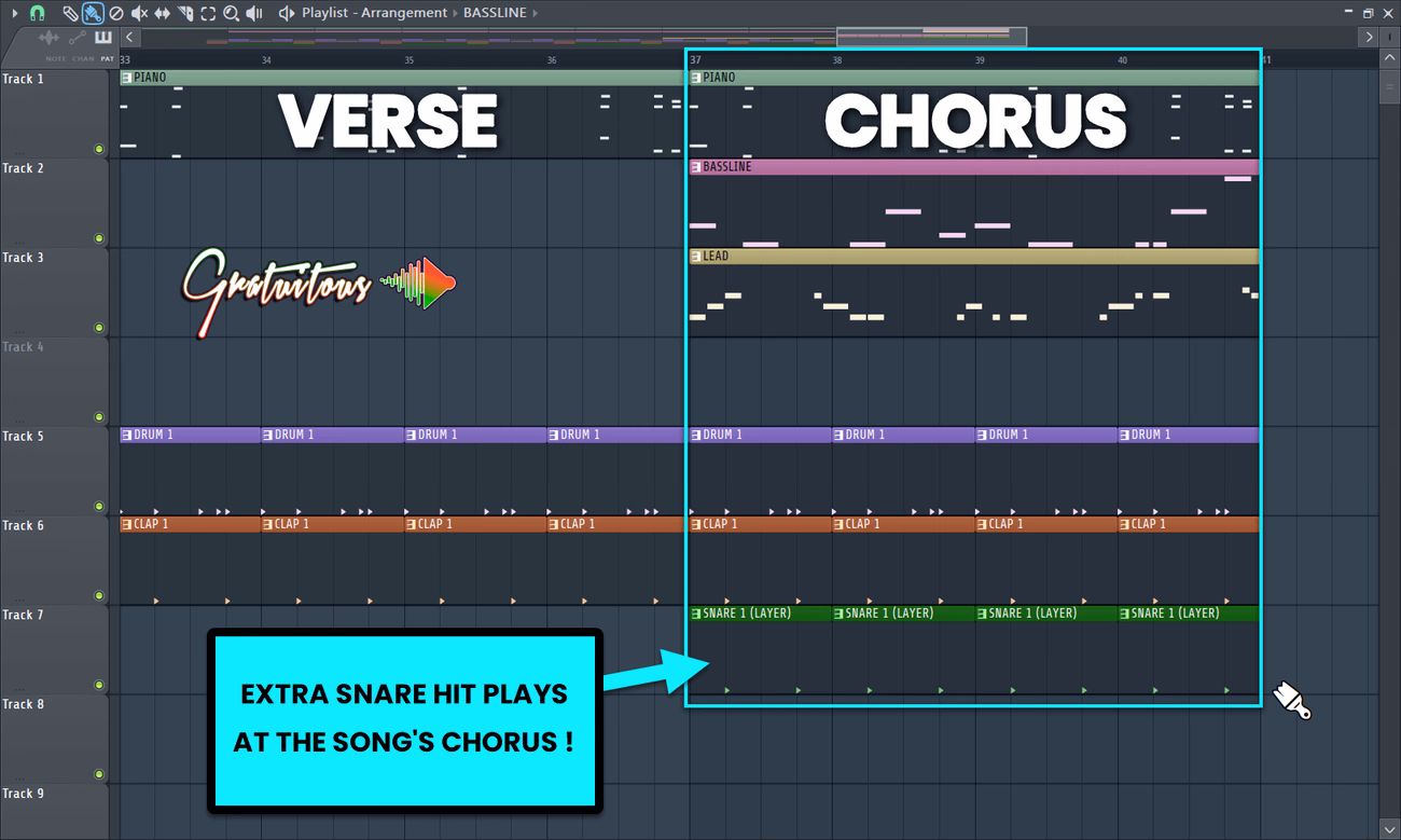 Add Extra Snare or Clap When Chorus Plays in Song for Extra Fullness