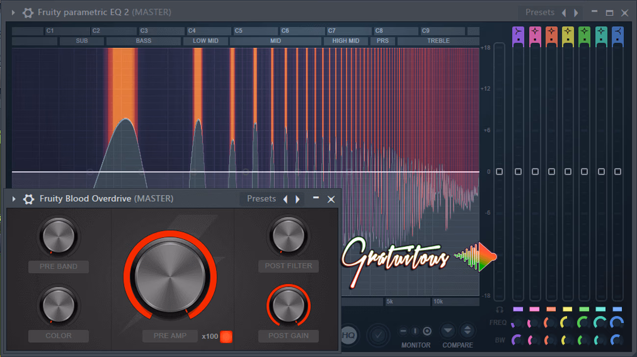 Using Distortion to Enhance a Chorus