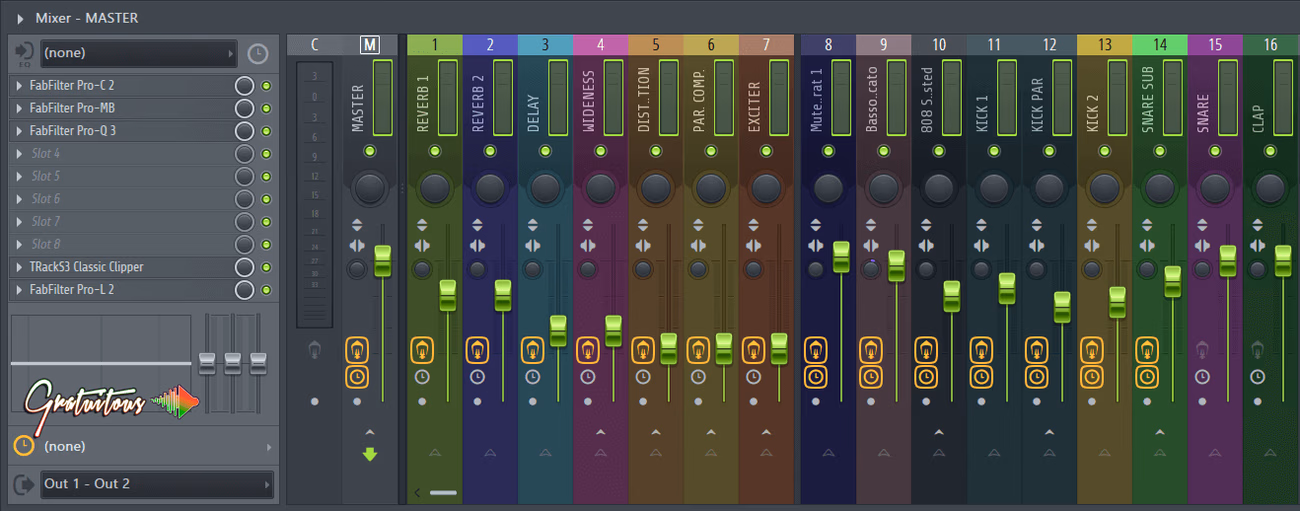 What is Mixing and Mastering
