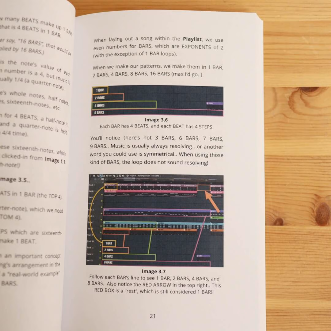 SAFE SPOTS Book: Create Amazing Drum Loops by GratuiTous (Riley Weller)