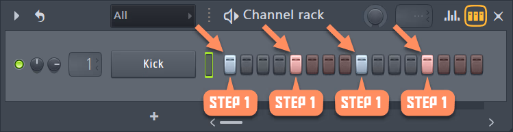 Each BEAT has 4 STEPS. This image shows STEP 1 of each BEAT!